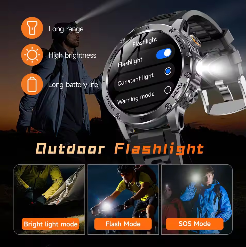 2026 Nieuwe heren GPS Outdoor  - Outdoor Lighting Perspectives recensie en prijs