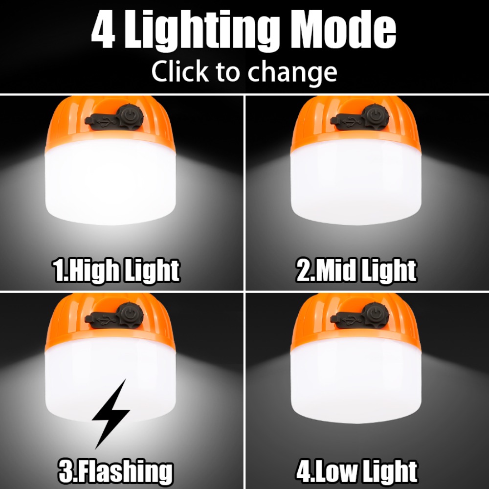 Draagbare mini-campinglamp 4 v - Outdoor Lighting Lamps recensie en prijs