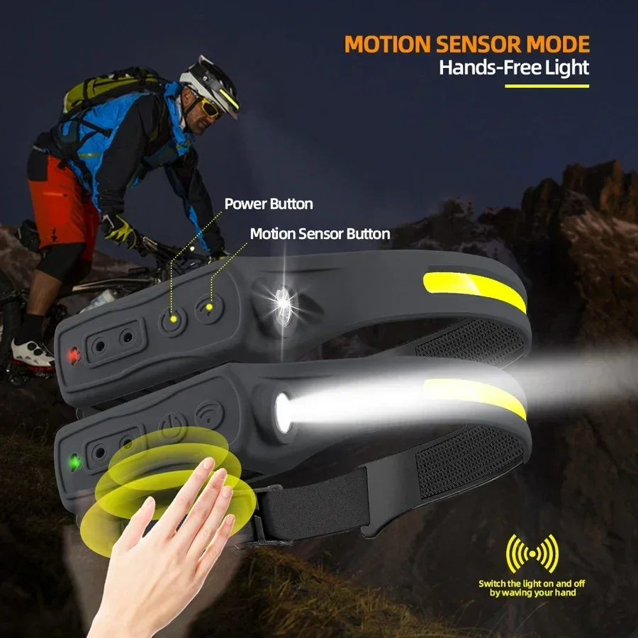 Krachtige COB LED-sensorkoplam - Outdoor Lighting Sensor recensie en prijs