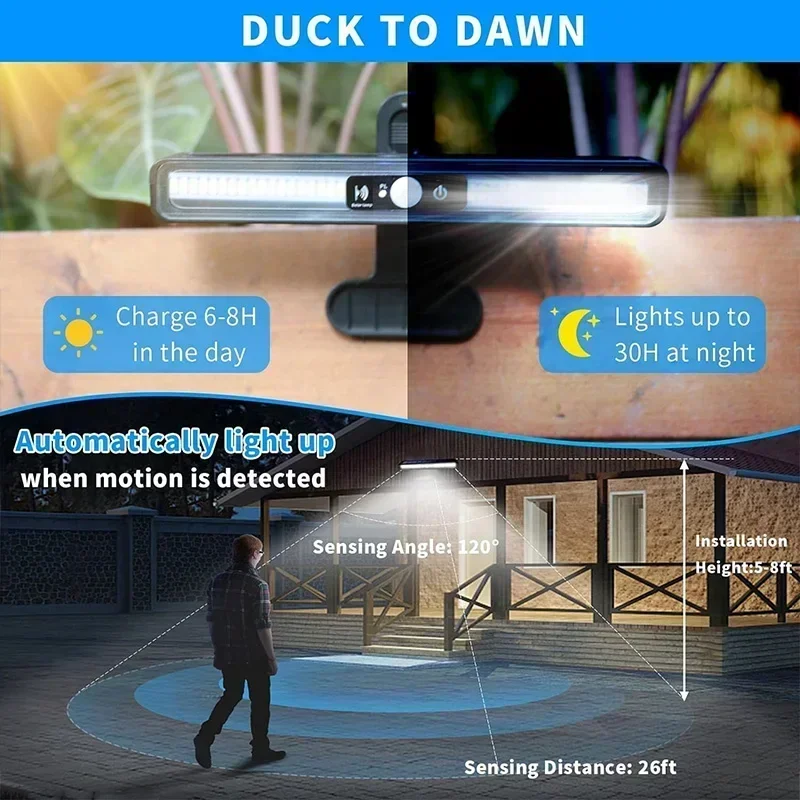 Clip-on zonne-bewegingslampen  - Outdoor Lighting Led recensie en prijs