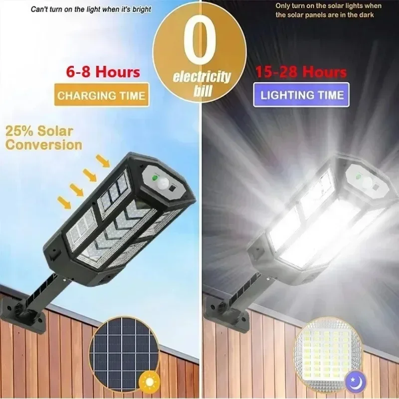 Nieuwste zonnelamp Krachtige b - Outdoor Lighting Lamps recensie en prijs