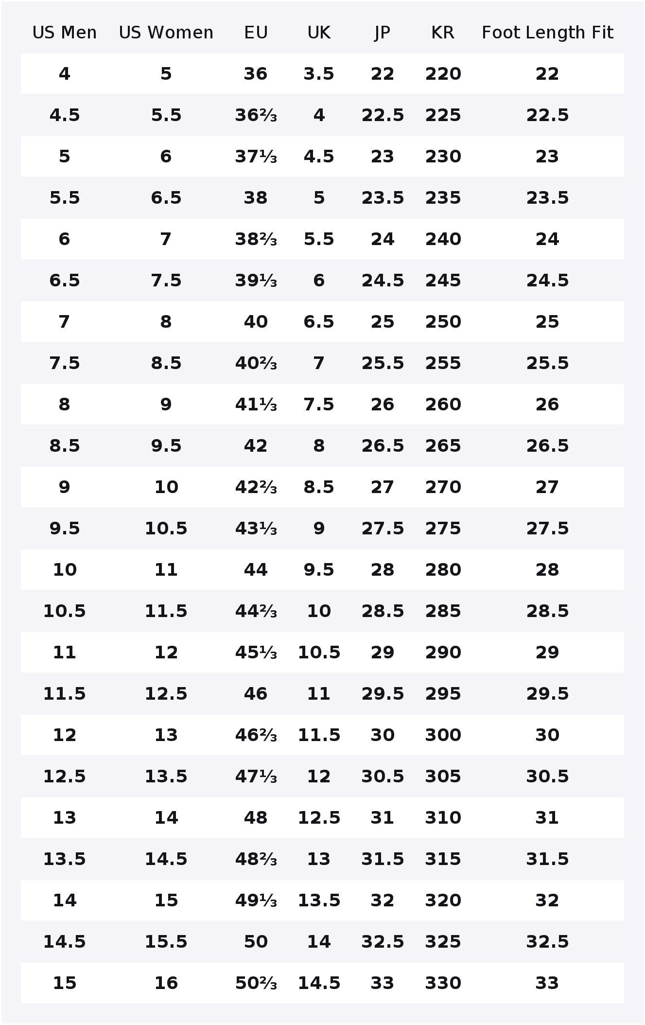 SALOMON XA PRO 3D Lage Casual  - Salomon Shoes Xa Pro 3D recensie en prijs