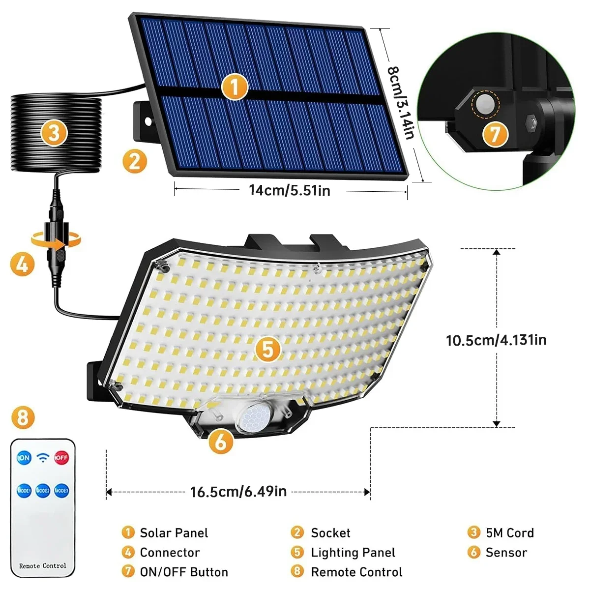 234LED zonne-buitenverlichting - Wall Lighting Outdoor recensie en prijs