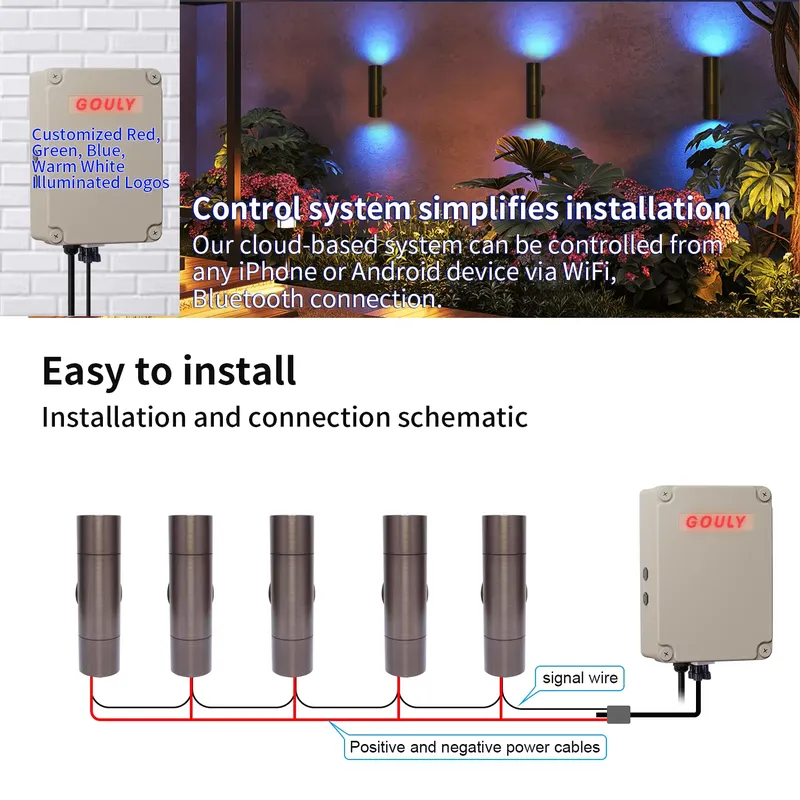 Duurzame messing buiten LED wa - Wall Lighting Outdoor recensie en prijs