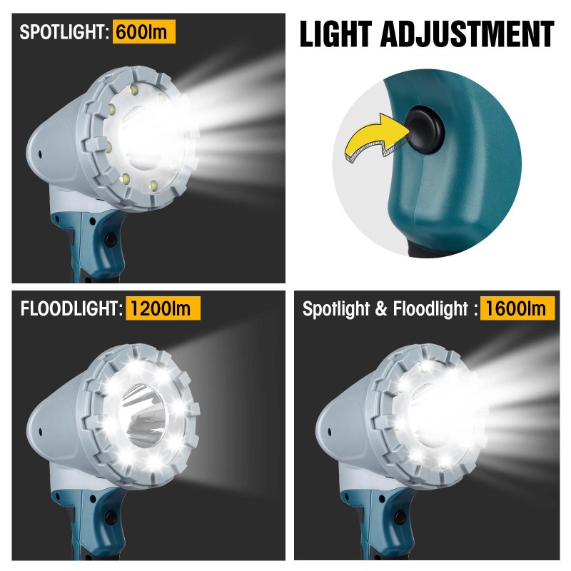 Draagbare LED-werklamp Zaklamp - Outdoor Lighting Milwaukee recensie en prijs