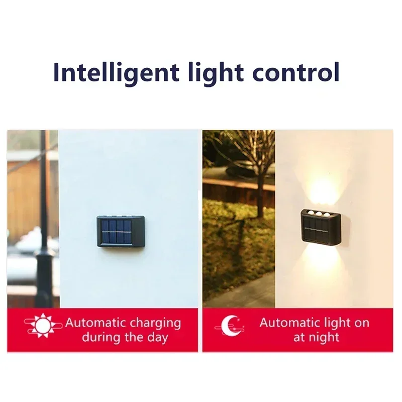 COB Solar Wandlamp Buiten Wate - Wall Lighting Outdoor recensie en prijs
