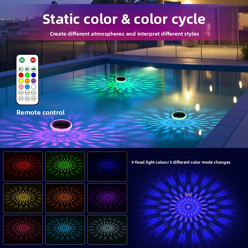 Op zonne-energie werkende wate - Outdoor Lighting Sensor recensie en prijs
