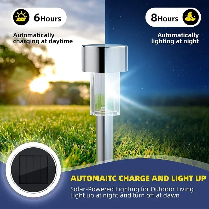 Zonne-buitenverlichting Tuinla - Outdoor Lighting Diy recensie en prijs