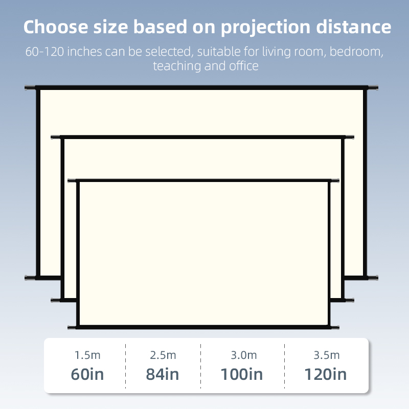 LEJIADA Projectorscherm Wandmo - Outdoor Lighting Grid Screen recensie en prijs
