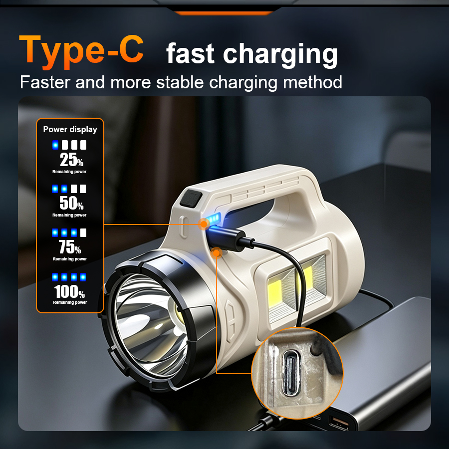 Multiscene draagbare LED-zakla - Outdoor Lighting Diy recensie en prijs