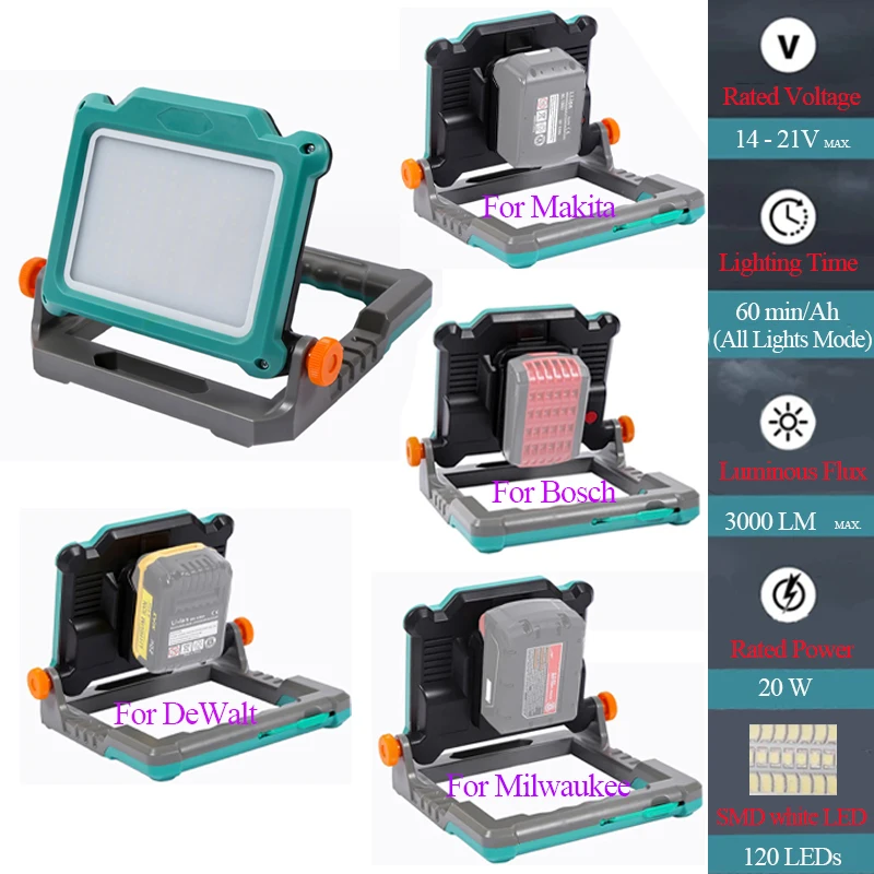 Outdoor Camping Led Werken Lic - Outdoor Lighting Milwaukee recensie en prijs