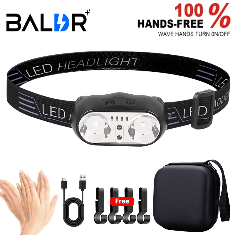 Sterk licht koplamp Mini Led N - Outdoor Lighting Sensor recensie en prijs