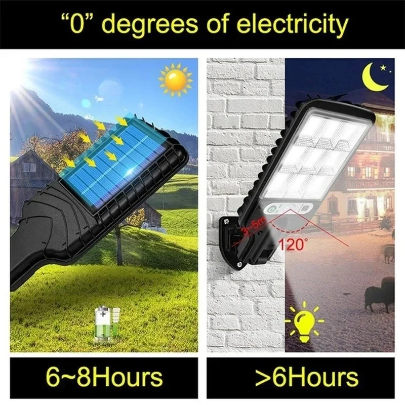 Krachtige LED Solar Buitenlamp - Wall Lighting Outdoor recensie en prijs