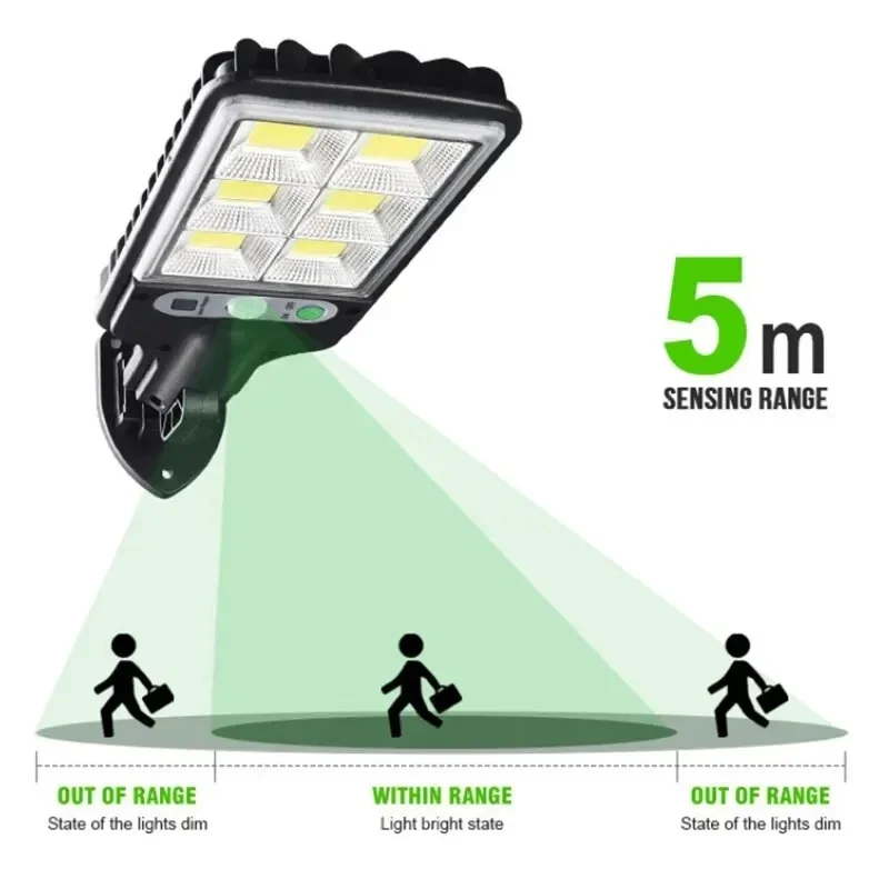 Krachtige LED Solar Buitenlamp - Wall Lighting Outdoor recensie en prijs