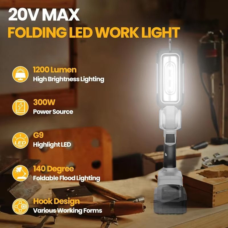 1200lm draadloze LED-werklamp  - Outdoor Lighting Milwaukee recensie en prijs