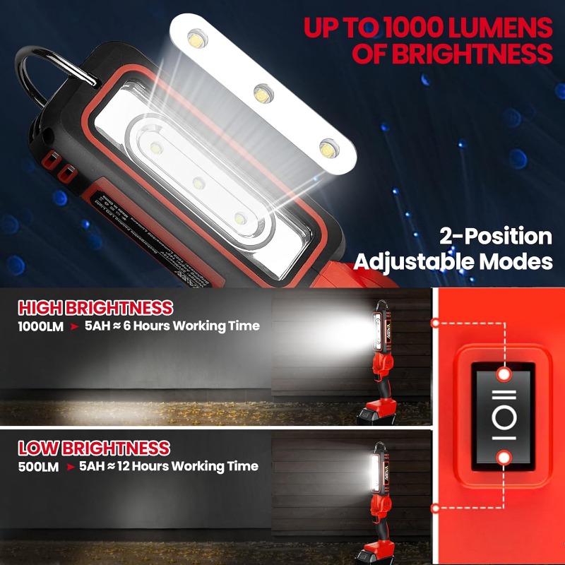 1200lm draadloze LED-werklamp  - Outdoor Lighting Milwaukee recensie en prijs