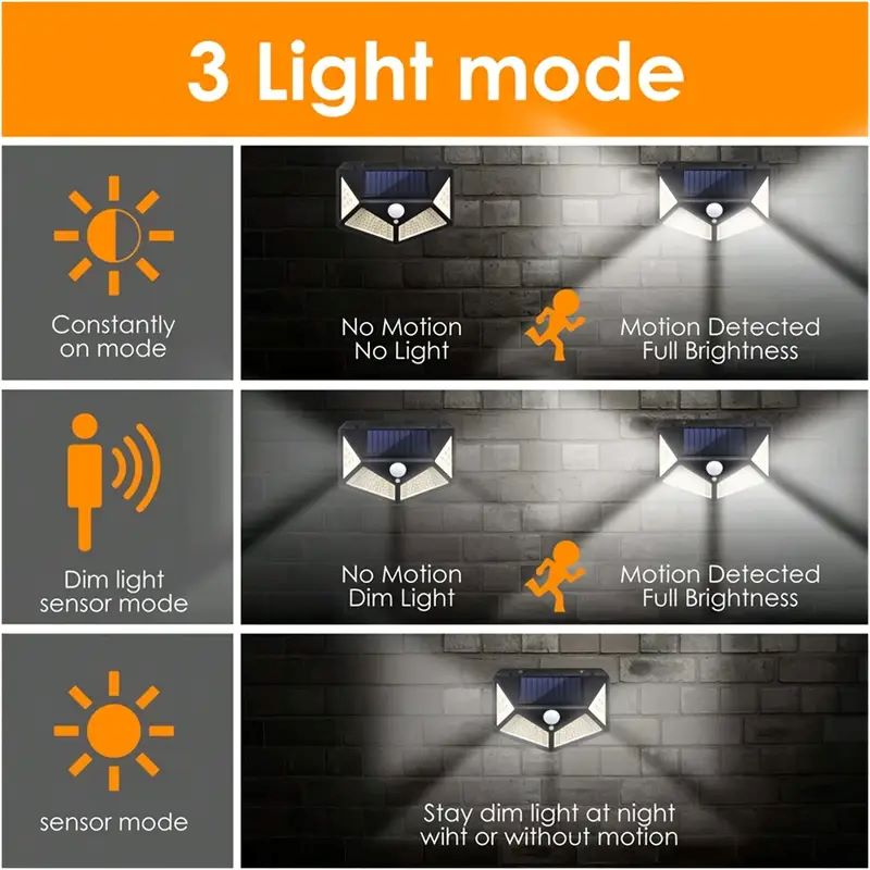 100LED buitenlamp op zonne-ene - Wall Lighting Outdoor recensie en prijs