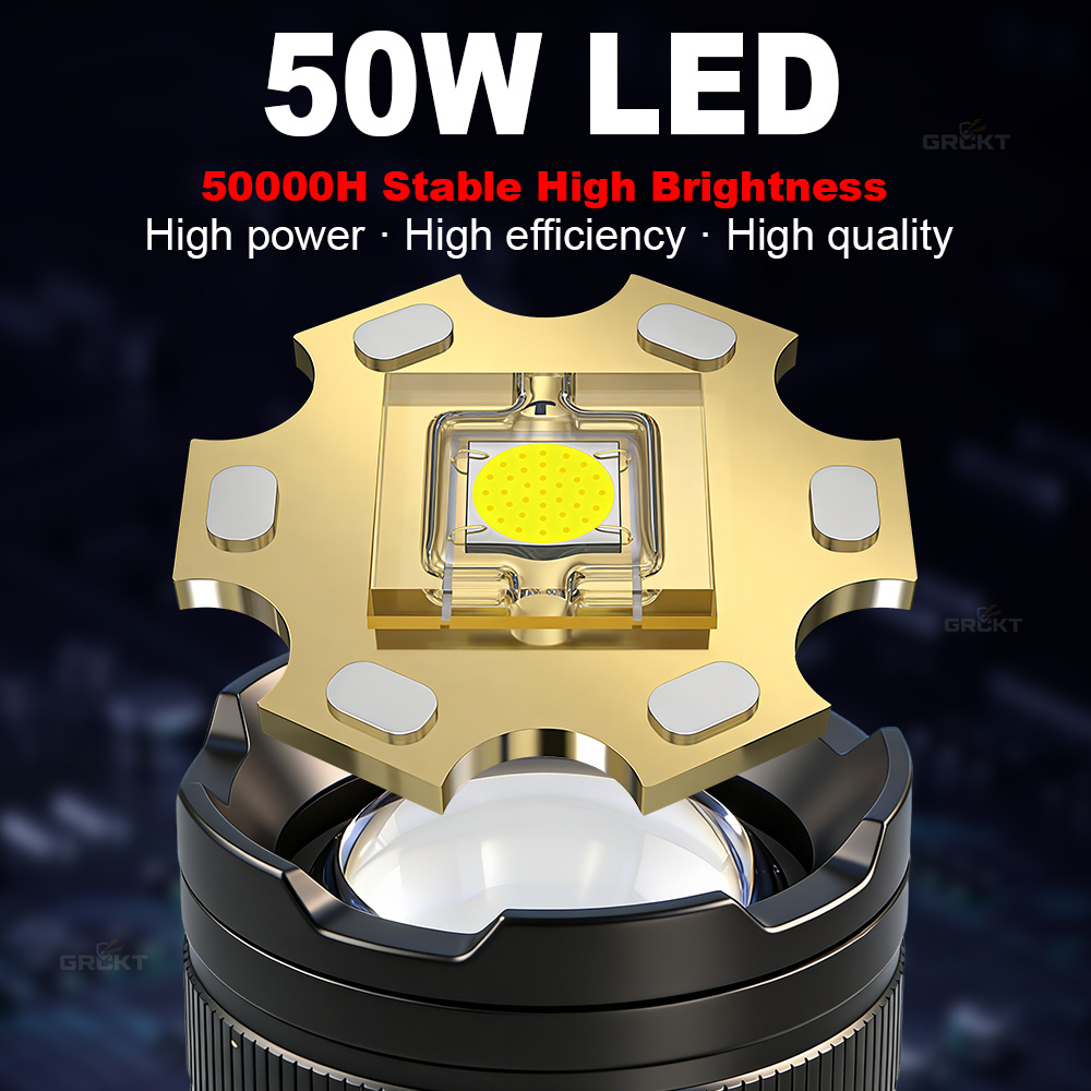 80000CD Meest krachtige LED-za - Outdoor Lighting B&Q recensie en prijs