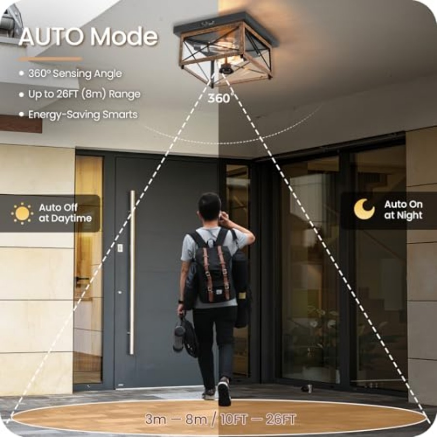 Buitenplafondlamp met beweging - Outdoor Lighting Sensor recensie en prijs