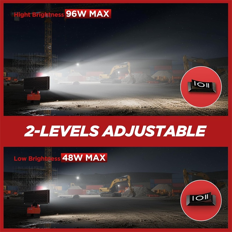 Handheld LED-werklamp voor Mil - Outdoor Lighting Milwaukee recensie en prijs
