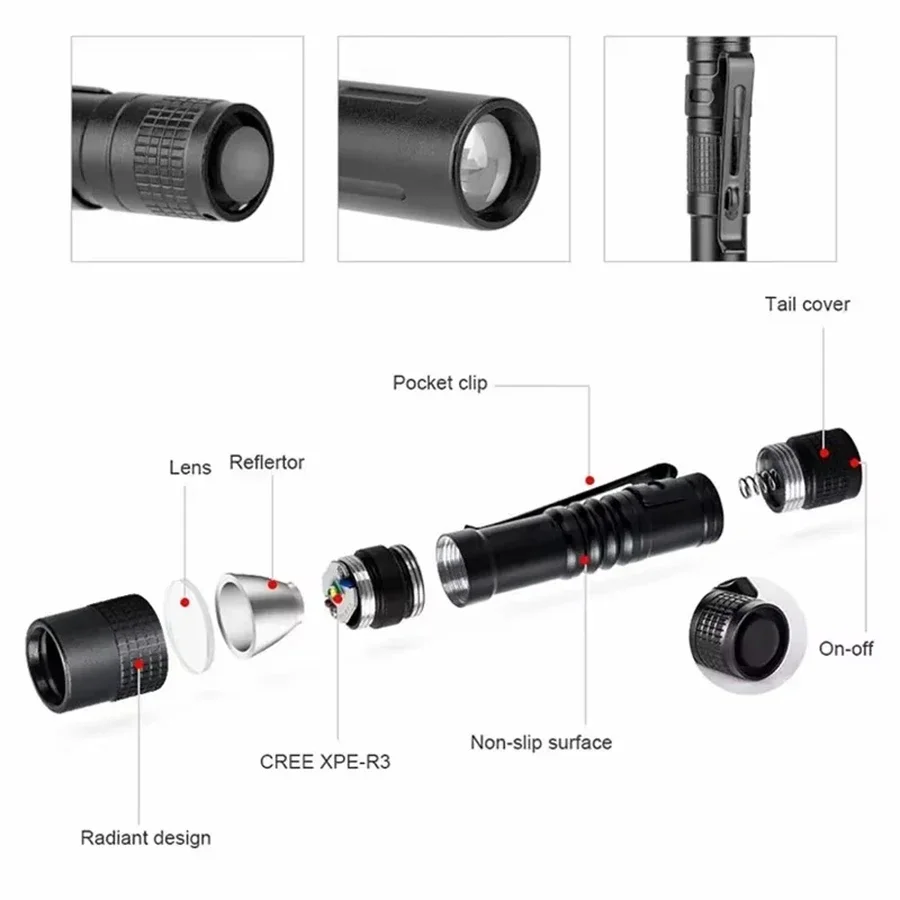 1-4 STUKS Mini Draagbare LED P - Outdoor Lighting B&Q recensie en prijs