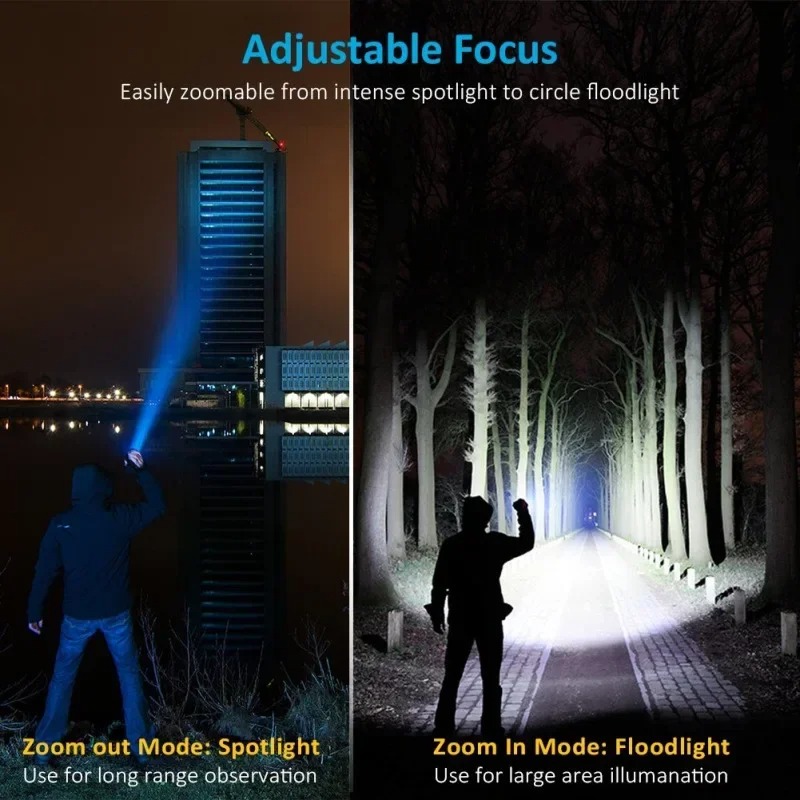 T6 LED oplaadbare zaklamp, 186 - Outdoor Lighting B&Q recensie en prijs