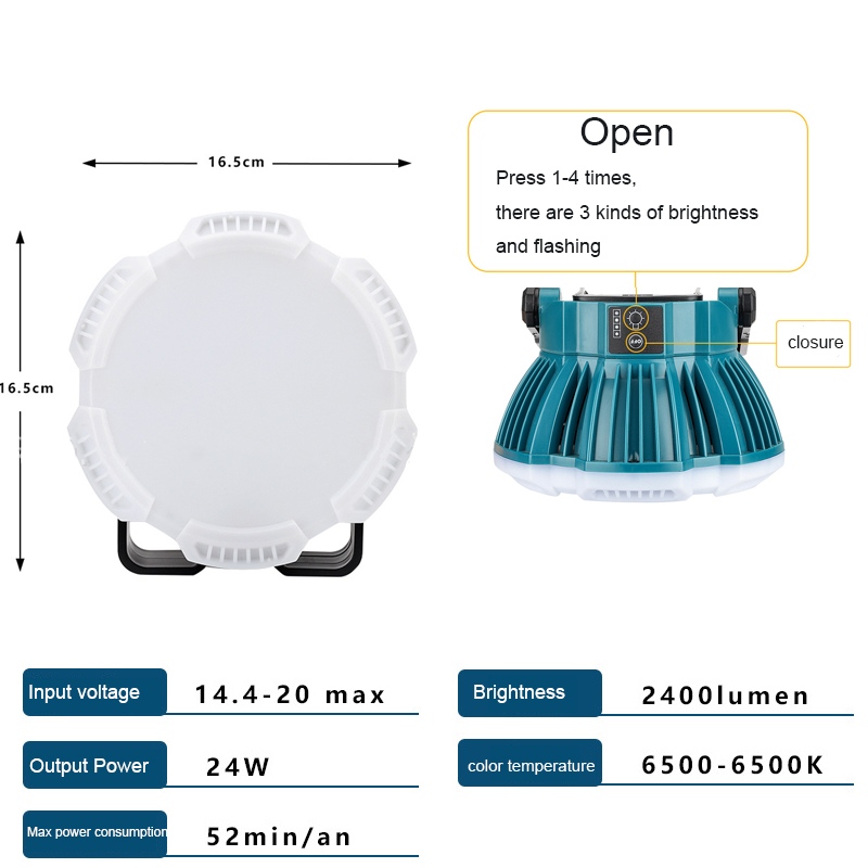 24W Led-Werklamp Voor Makita/D - Outdoor Lighting Milwaukee recensie en prijs