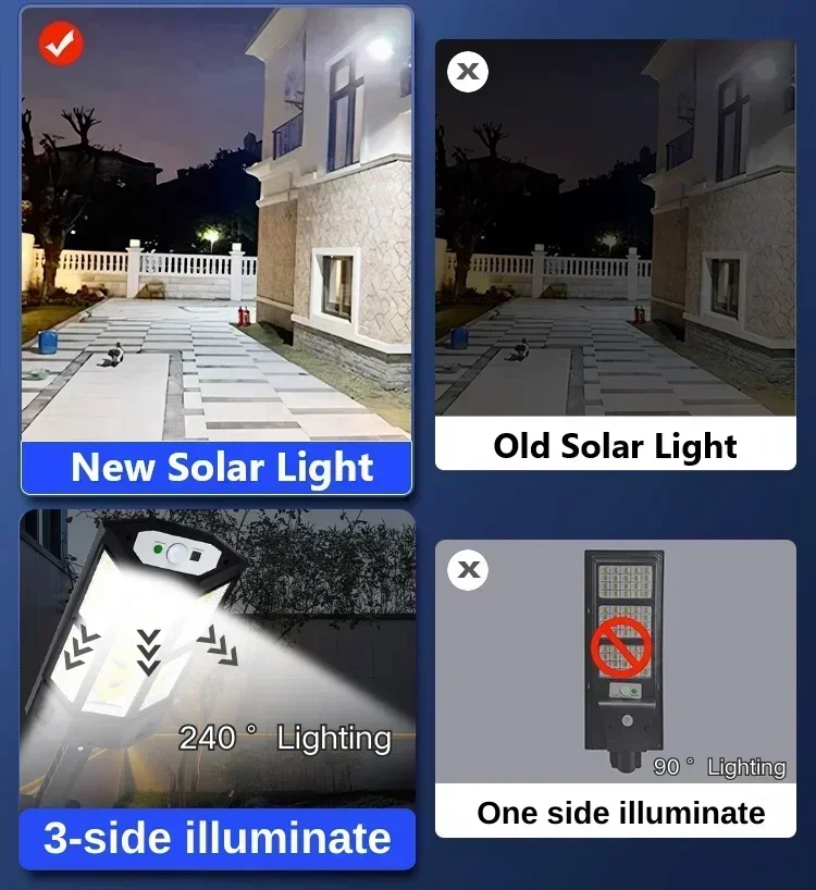 Solar LED-lamp Superhelder Bui - Wall Lighting Outdoor recensie en prijs